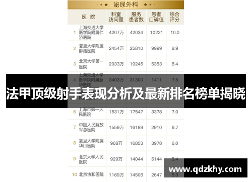 法甲顶级射手表现分析及最新排名榜单揭晓