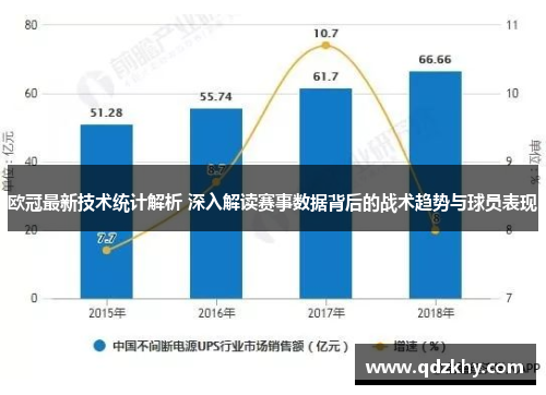 欧冠最新技术统计解析 深入解读赛事数据背后的战术趋势与球员表现