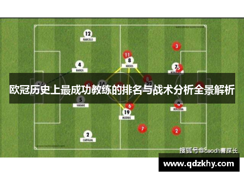 欧冠历史上最成功教练的排名与战术分析全景解析