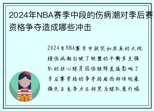 2024年NBA赛季中段的伤病潮对季后赛资格争夺造成哪些冲击